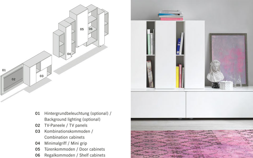 interlübke Kommode cube play