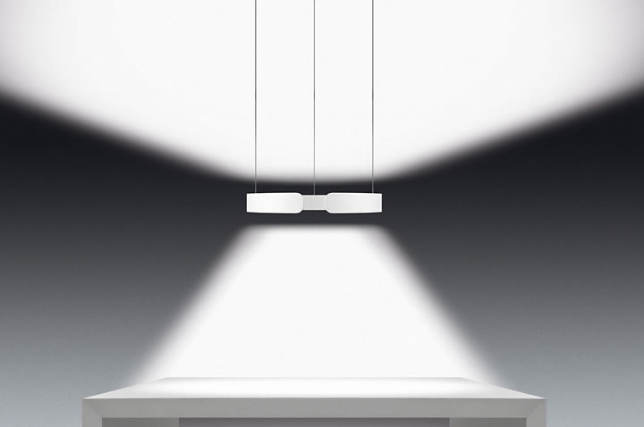 Licht, Leuchten und Strahler