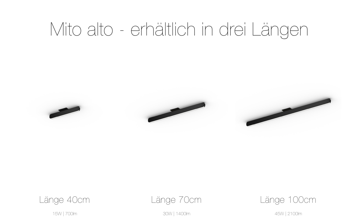 Occhio Mito alto side Occhio Mito alto side