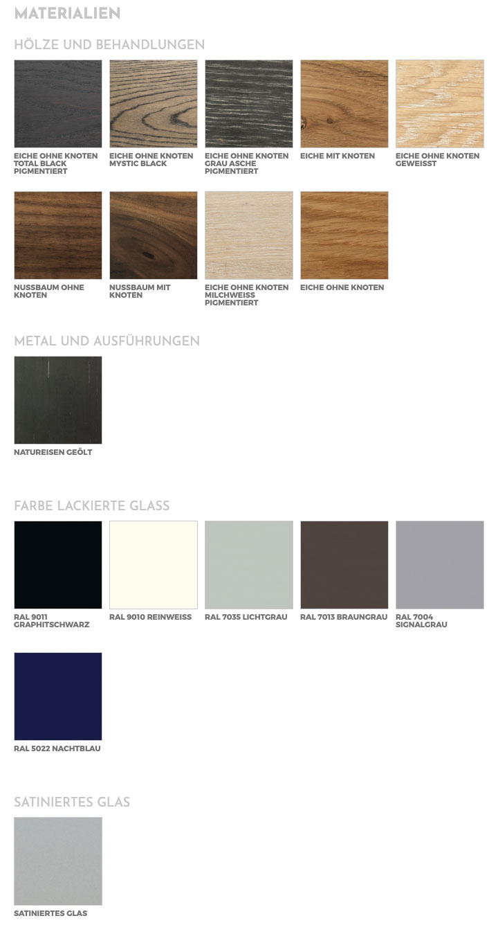 Riva 1920 Sideboard Pandora Glass Material