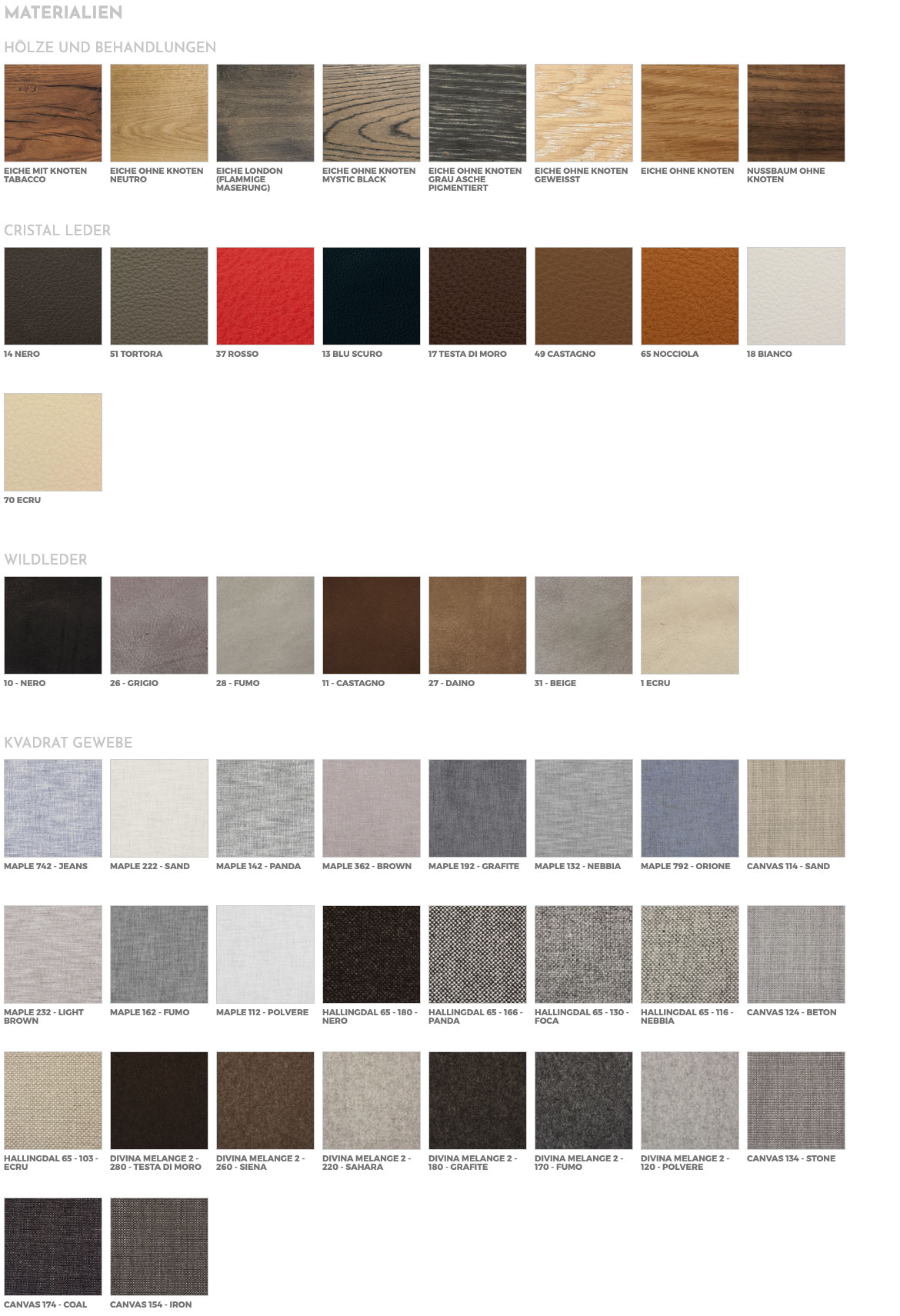 Riva 1920 Stuhl Cloe Material