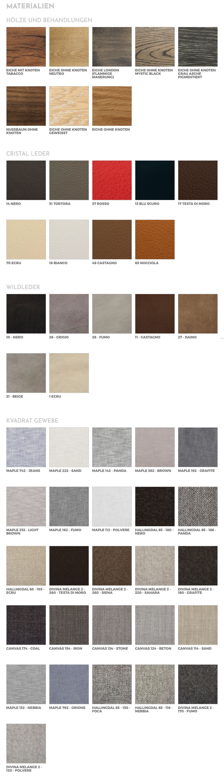 Riva 1920 Stuhl Cloe Material