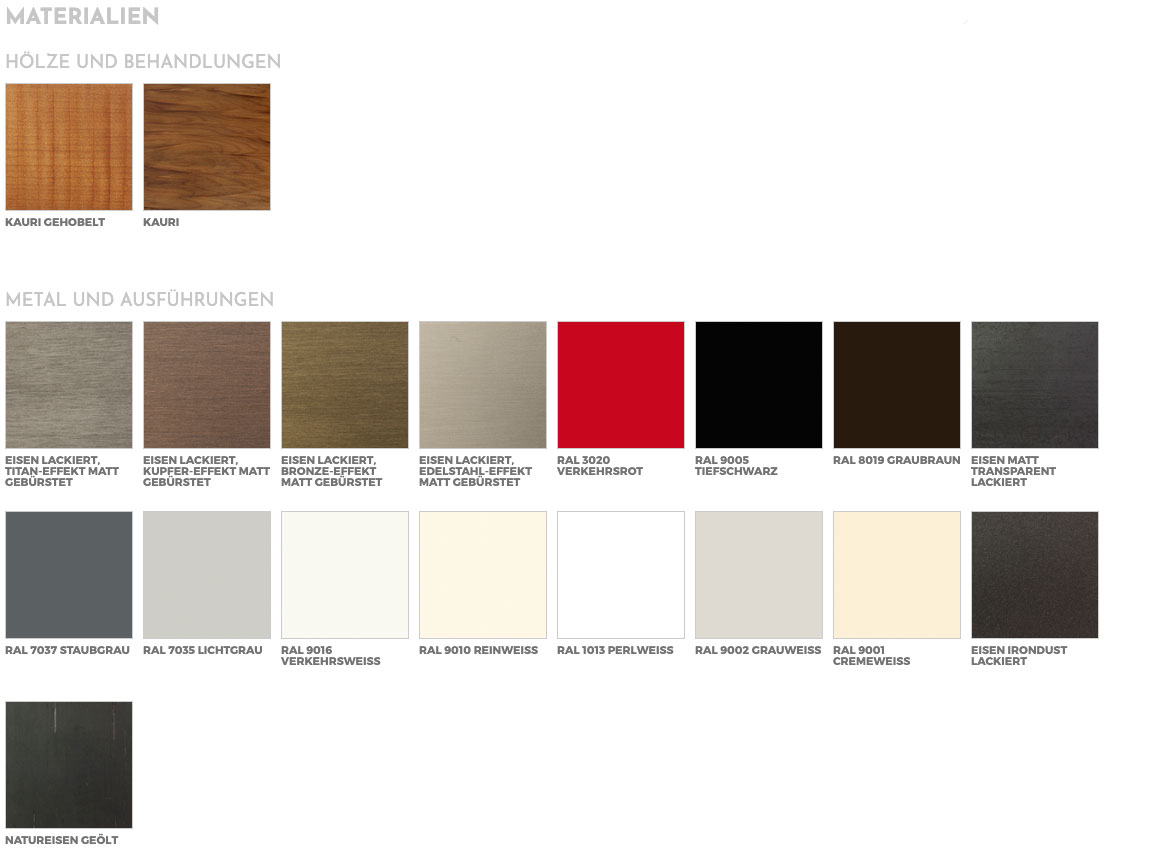 Riva 1920 Tisch Kauri Cube Materialien