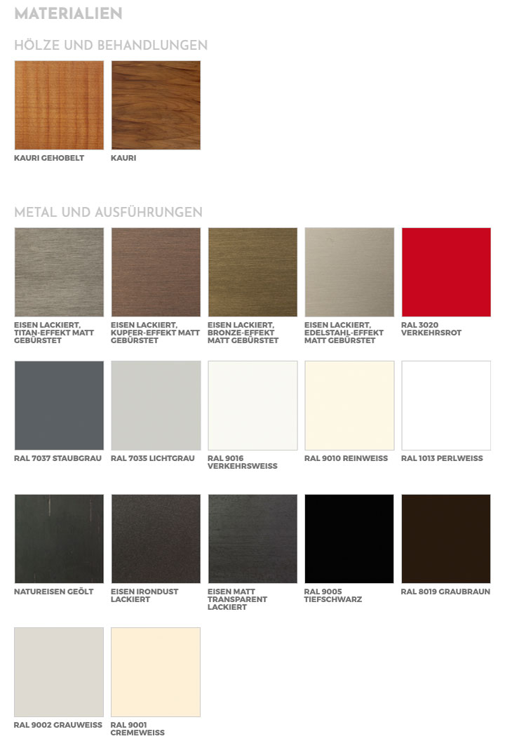 Riva 1920 Tisch Kauri Cube Materialien